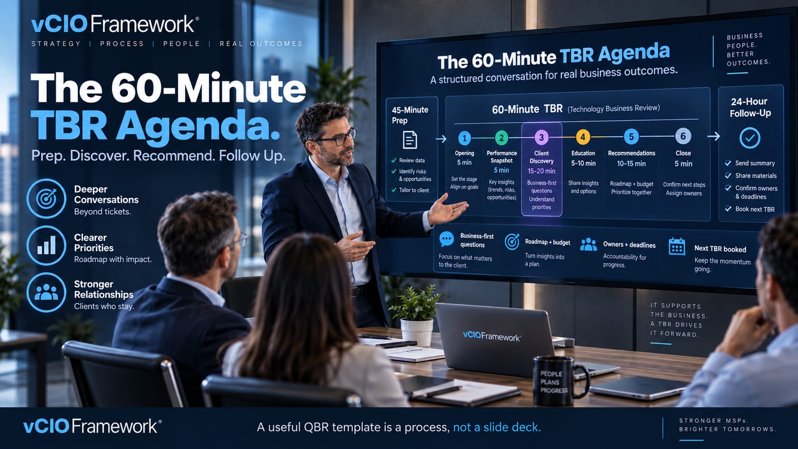 Free QBR Template for MSPs: The 60-Minute TBR Agenda