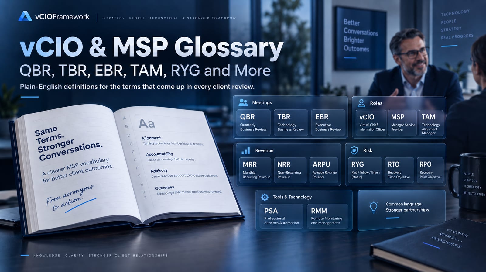 vCIO and MSP Glossary: QBR, TBR, EBR, TAM, RYG and More